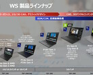 The 2025 Lenovo ThinkPad workstation lineup (source: Lenovo/ITMedia)