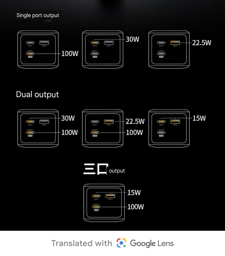 Charging configurations (Image source: Jd.com)