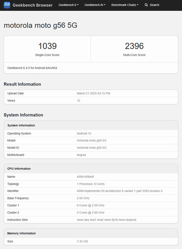 (Image source: Geekbench)