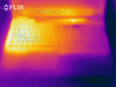Thermal imaging of the top case with the system under load