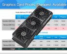 GeForce RTX 50 series GPUs with 16 GB or more VRAM are now super expensive.