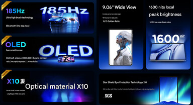 The screen of the Gaming Tablet 5 Pro (machine translated)