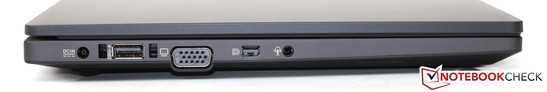 Left side: AC power, USB 3.0/docking port, VGA; Mini-DisplayPort, headset