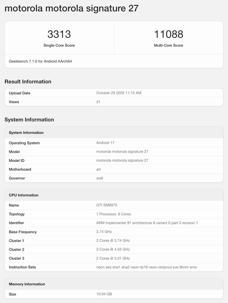 Geekbench listing of the Signature 27.