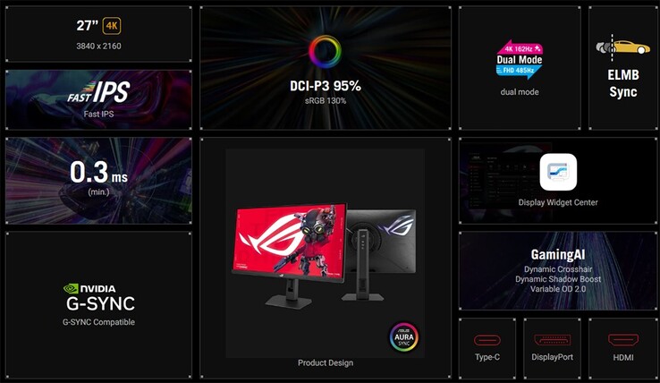 Asus ROG Strix XG27UCG Gen2 highlights