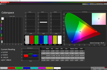 Color space (target color space: sRGB; profile: original)