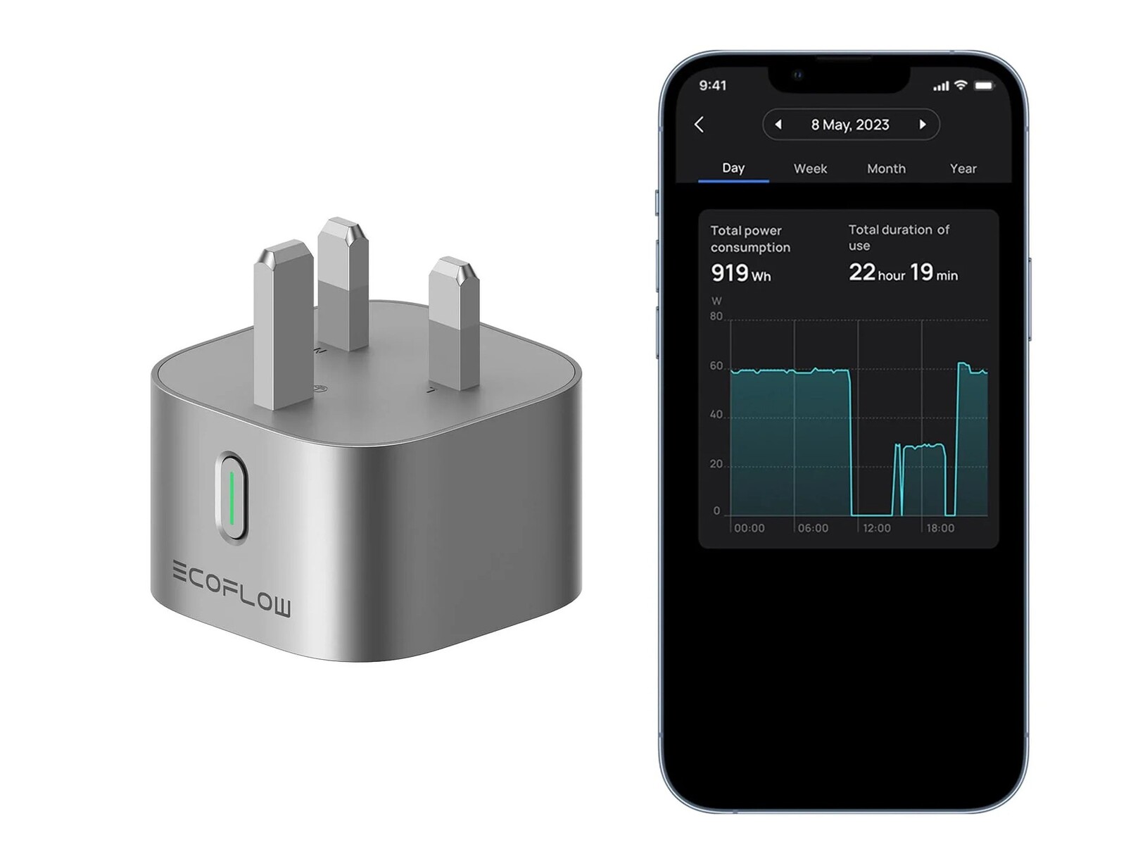 EcoFlow Matter-compliant Smart Plug arrives with real-time energy  consumption tracking -  News