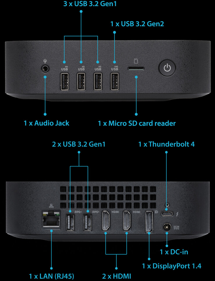 Connectivity ports of Chromebox 5a (image source: Asus)
