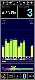 GPS test: Outdoors