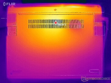 Prime95+FurMark stress (D cover)