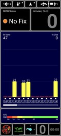GPS test: indoors