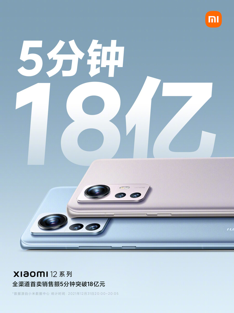 Xiaomi debuts the Xiaomi 12X as a Snapdragon 870-powered, cheaper  alternative to the Xiaomi 12 -  News