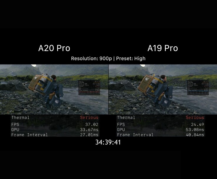 A20 Pro vs A19 Pro Death Stranding performance after thermal throttling
