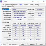 Test du Beelink SER5 Pro 5600H : mini PC avec les vitesses du NUC 11 avec  AMD Ryzen - Notebookcheck.fr