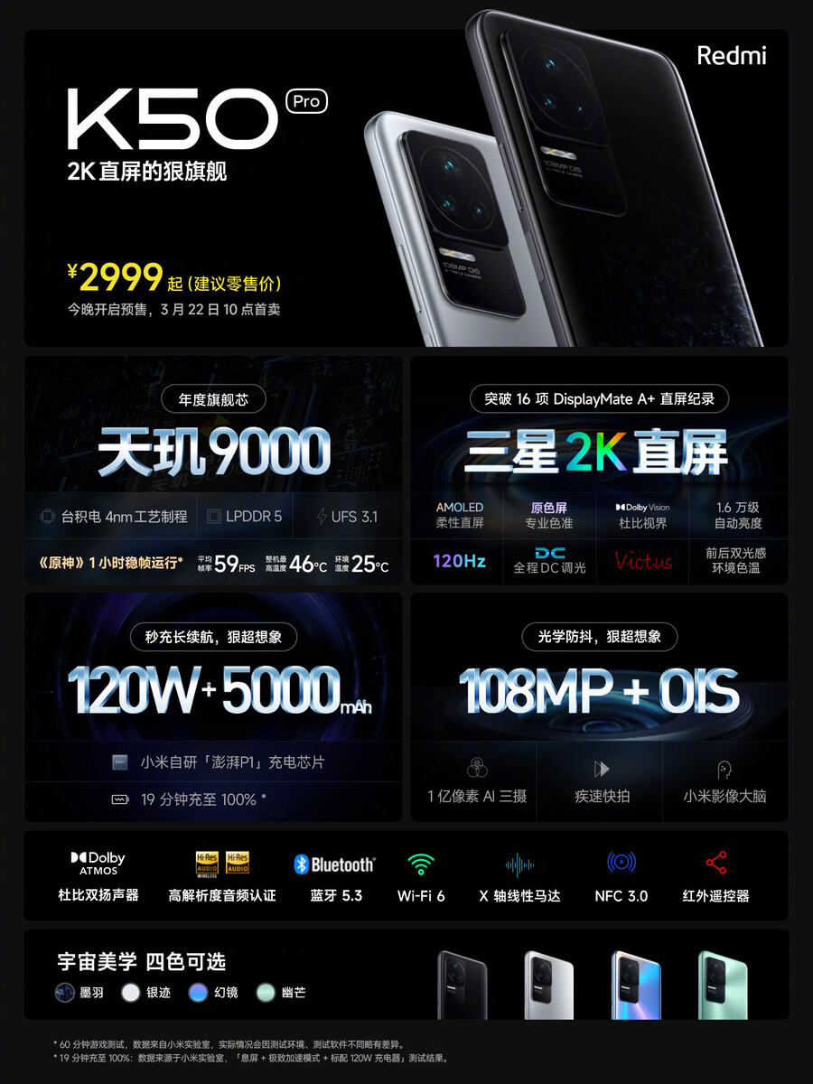 Xiaomi Redmi K50 Pro unleashed with a MediaTek Dimensity 9000 SoC ...