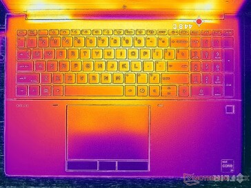 Cyberpunk 2077 stress (C cover)