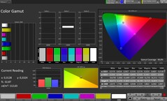 Color space sRGB