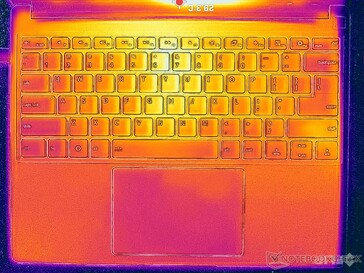 System idle (C cover)