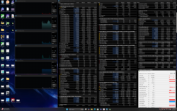 System idle