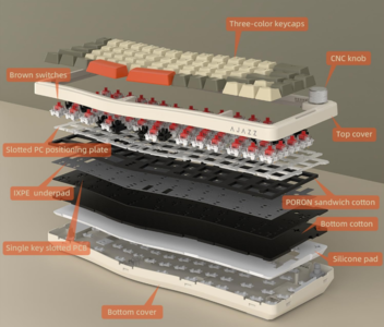 An exploded view of the Ajazz AK068 Alice keyboard. (Image source: Ajazz)