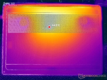 Prime95+FurMark stress (D cover)