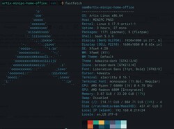 Artix gives users complete control over their system, for better or for worse. (Image source: Fastfetch of own PC)
