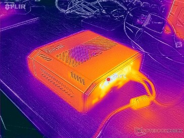 Prime95+FurMark stress (rear)