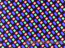 Glossy RGB subpixels with no graininess issues