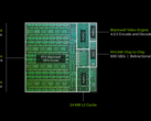 NVIDIA RTX Spark N1X 6144-Core Blackwell GPU - Benchmarks and Specs