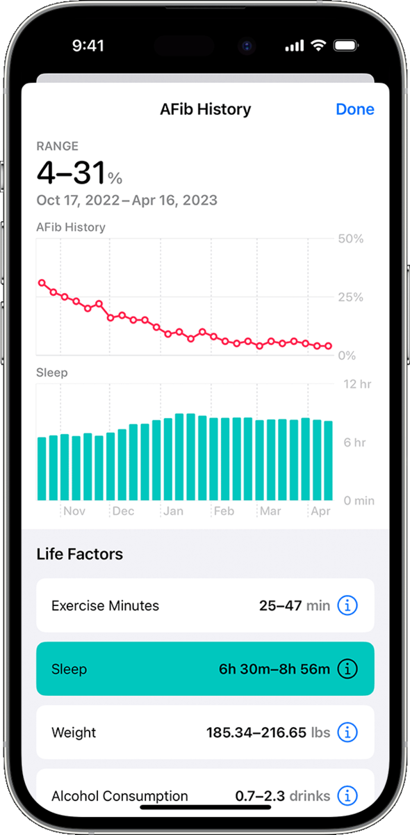 Apple Watch can now be used in AFib clinical studies thanks to new FDA ...