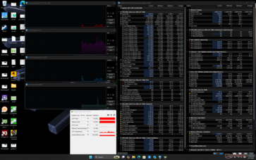 System idle