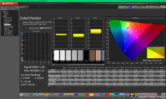 ColorChecker before calibration