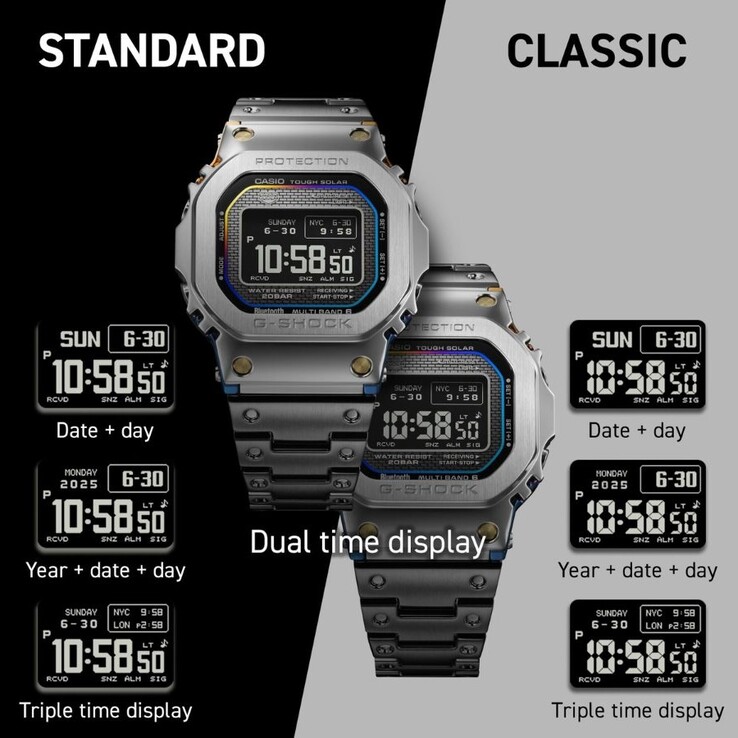 The Casio G-Shock GMW-BZ5000RC-1 watch