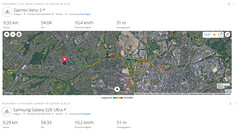 GNSS test ride: summary