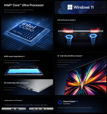 Core highlights of the Redmi Book 16 2026 laptop (machine translated)