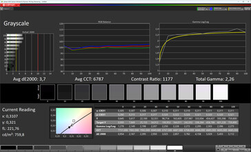 Grayscale (Standard color mode, Target color space sRGB)