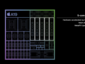 Apple's newest smartphone SoCs have been officially shown off (image source: Apple)