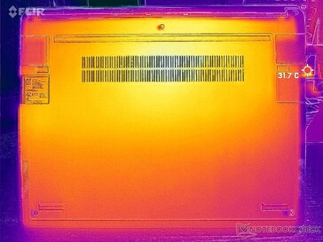 System idle (D cover)