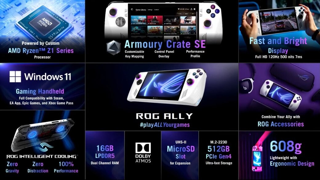 The Asus ROG Ally With an AMD Z1 Extreme Could Cost Just $699.99, rog ally  brasil 