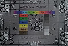 Vivo X200 Ultra: Sharpness test