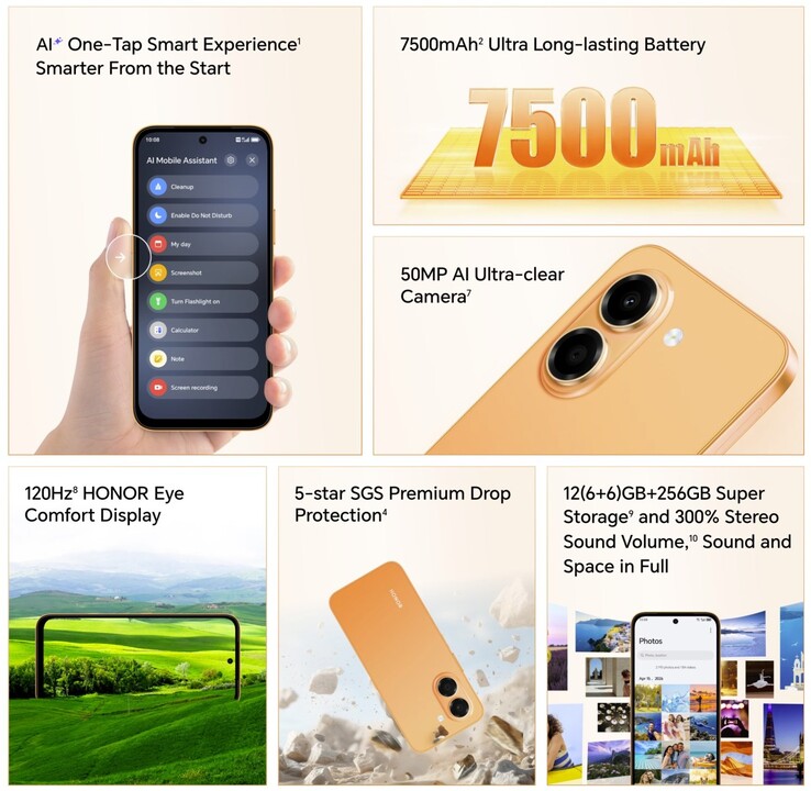 The Honor X7e key features