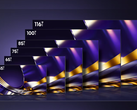 Pictured - an official promo image from the new Hisense U7SG lineup showing all the sizes included.