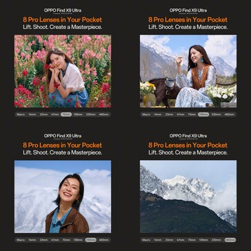 The focal lengths stretch from 14mm to 460mm.