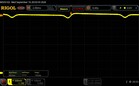 Maximum manual display brightness