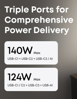 Triple-port output.