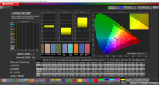 Colors (Profile: Natural, Target Color Space: sRGB)