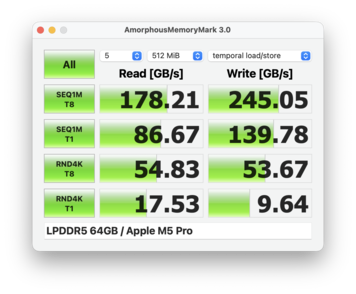 Memory Mark MBP 16 M5 Pro