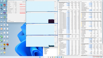 System idle