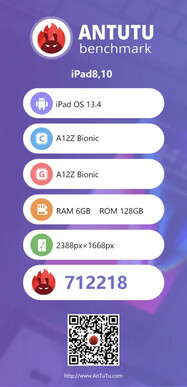 Overall score and specs for the 11-inch iPad Pro 2020 tablet (Source: AnTuTu)