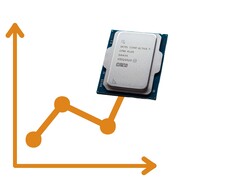 Intel Core Ultra 5 250K Plus and Core Ultra 7 270K Plus are now more expensive than at launch.